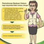 poster bantuan hukum