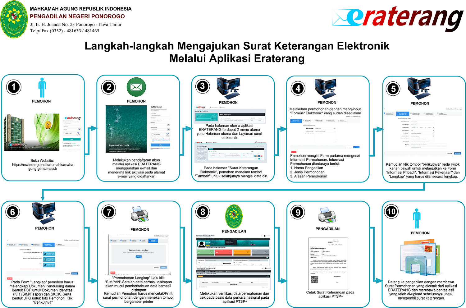 eraterang1 - Copy