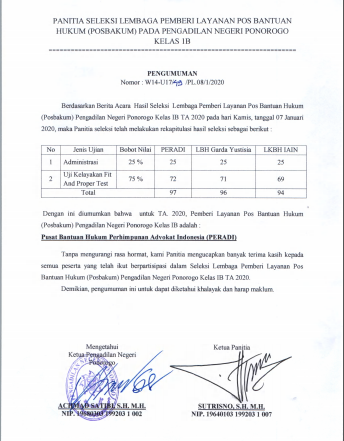 Lelang2020